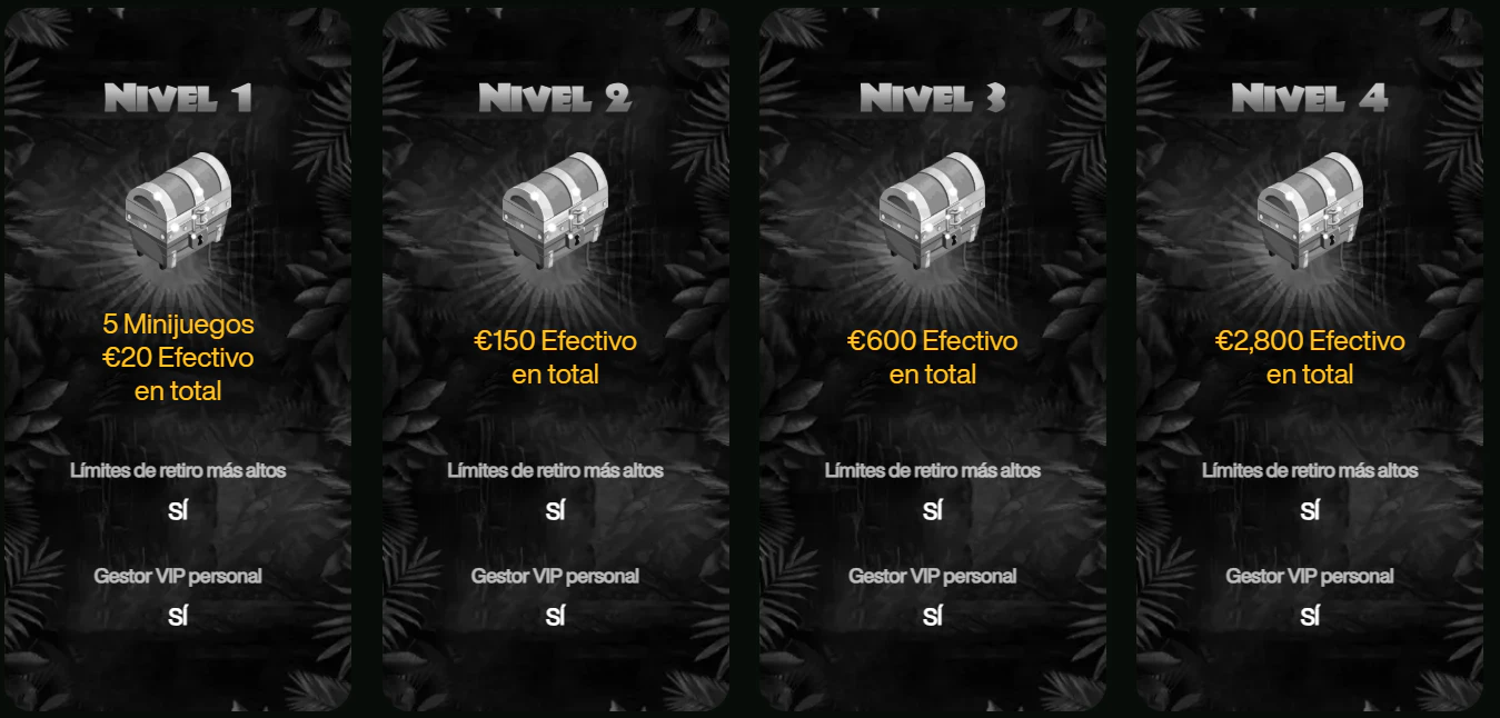 Programa VIP de Cashwin Casino con ventajas y recompensas para jugadores